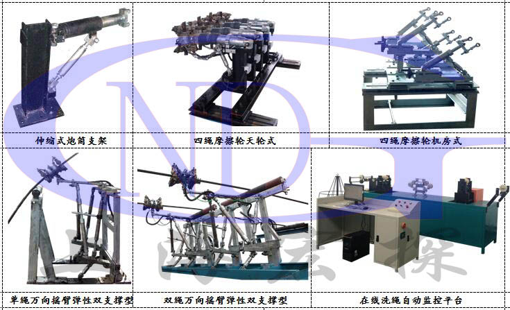 GNDT-RT型钢丝绳在线监控系统