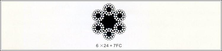 钢丝绳规格型号